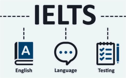 Our IELTS course aims to enhance a candidate's ability to understand and respond to a variety of spoken and written texts as well as communication.