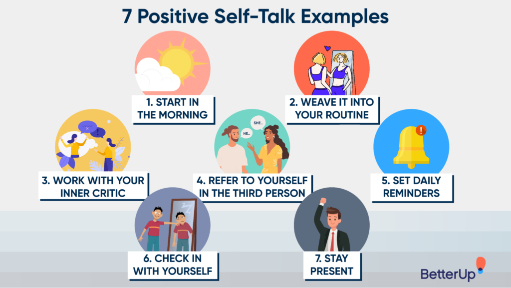speak positively to yourself is the best way to build your self confidence