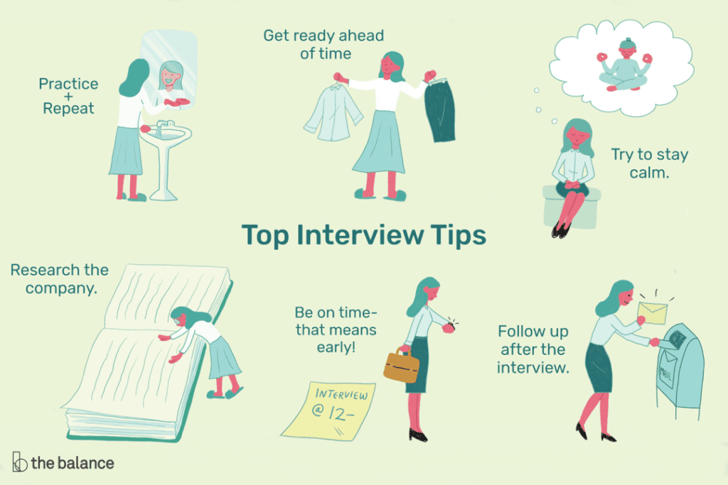 Tips to follow during and interview