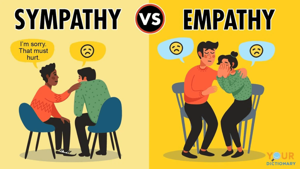 Benefits and Drawbacks of Empathy and Sympathy​