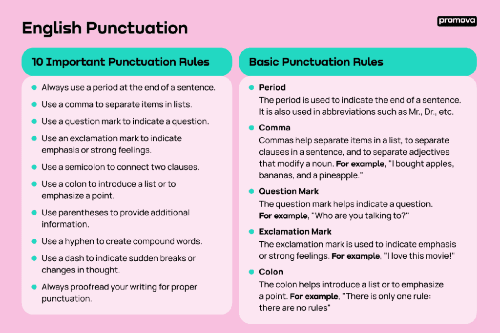 Comma Usage Errors