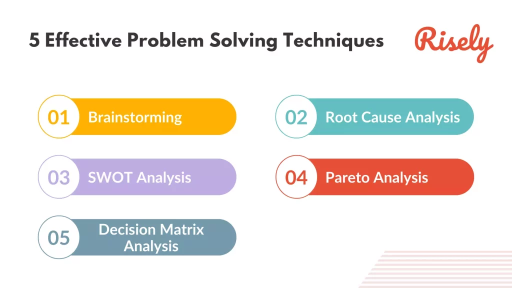 Tools and Techniques for Effective Problem Solving ​