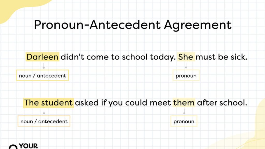 Pronoun-Antecedent Agreement for common grammar mistakes