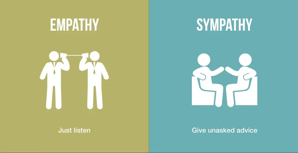 Difference Between Empathy and Sympathy​