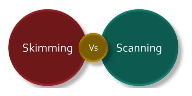 Develop Skimming and Scanning Skills