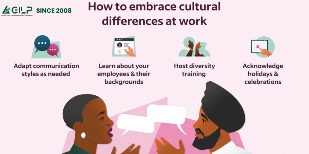 Global Communication