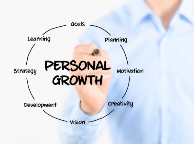 English, personality & interview mastery
