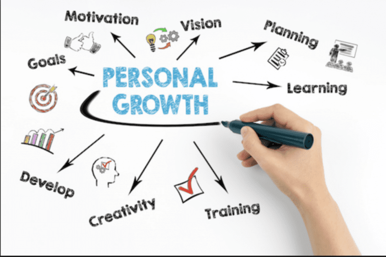 personal growth that enhance your personality