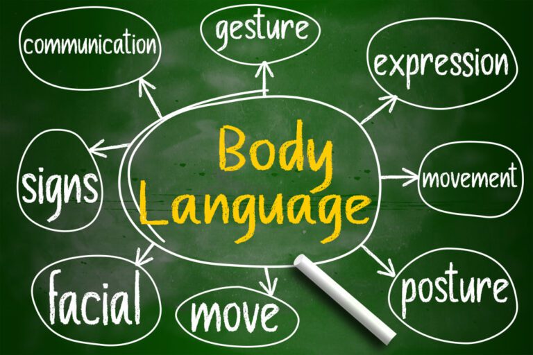 Body Language: Posture, Eye Contact, Expressions